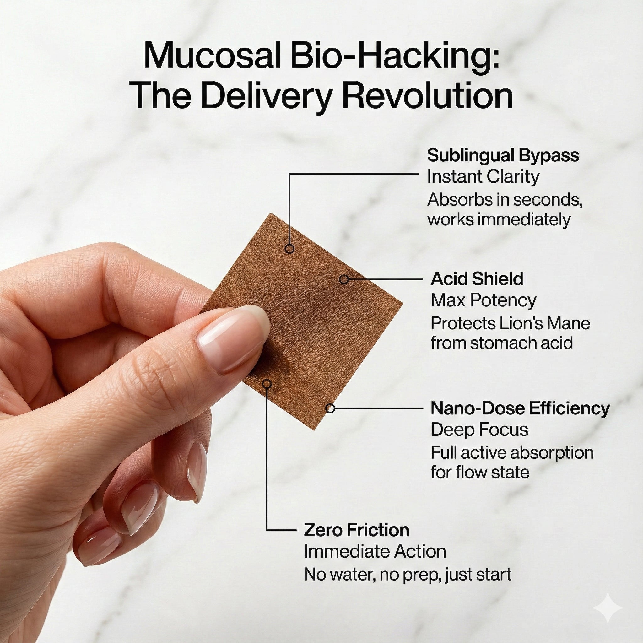 Mushroom Focus Strips