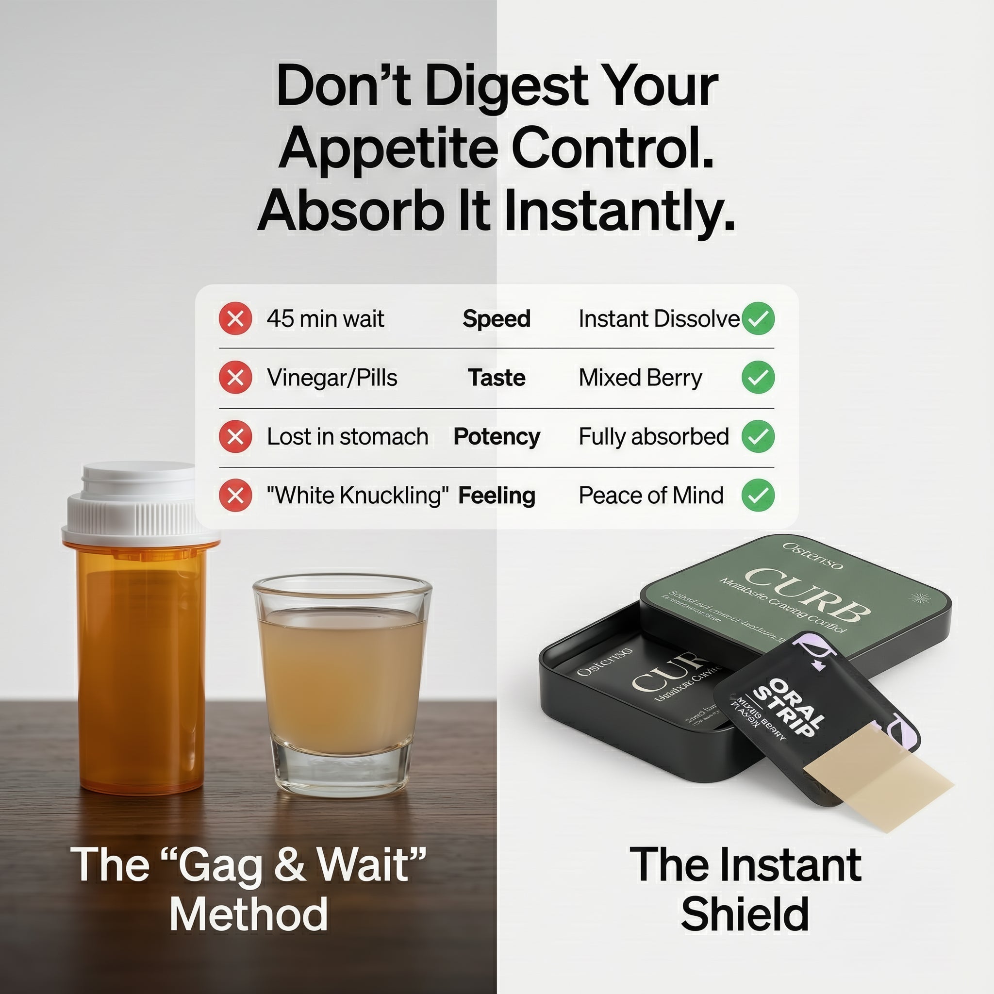 Appetite Balance & Weight Support Strips