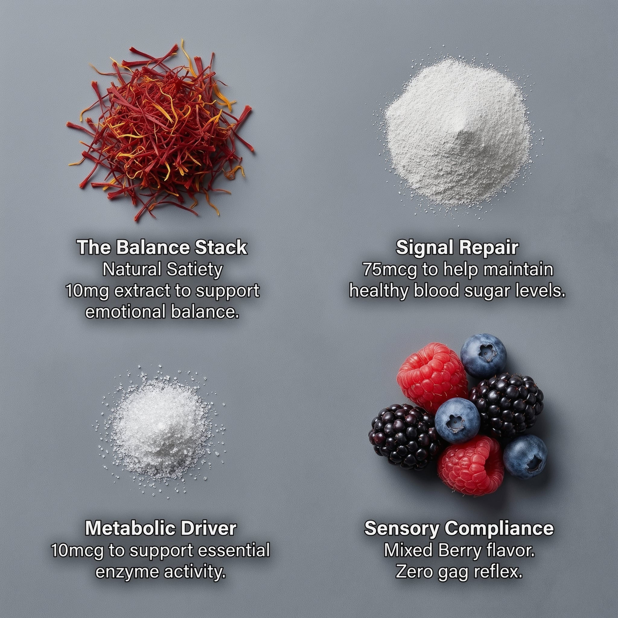 Appetite Balance & Weight Support Strips