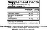 IGNA Strips