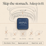 Sleep Strips