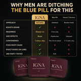 IGNA Strips